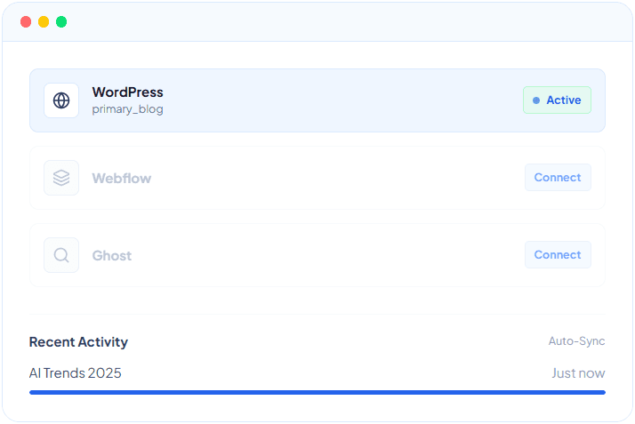 Auto-Publish (CMS) Interface - Publisher Engine